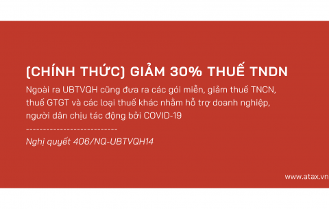 [CHÍNH THỨC] GIẢM 30% THUẾ TNDN NĂM 2021