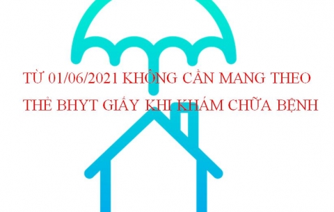 Từ 01/06/2021 không cần mang thẻ BHYT giấy khi khám chữa bệnh